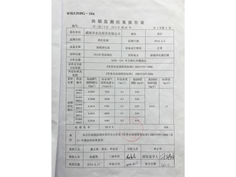 檢測報(bào)告